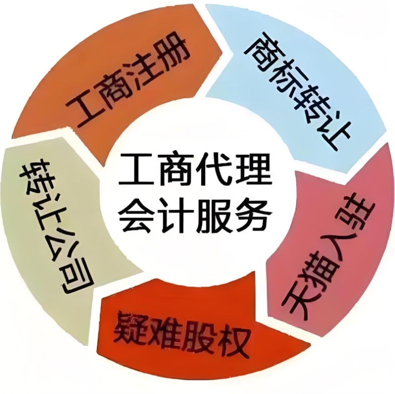 零基礎(chǔ)辦理蕪湖工商執(zhí)照：超詳指南